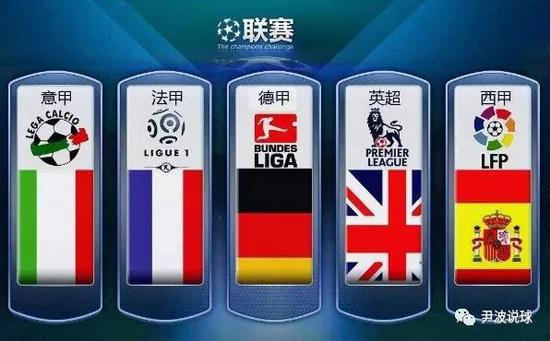 通过增加中